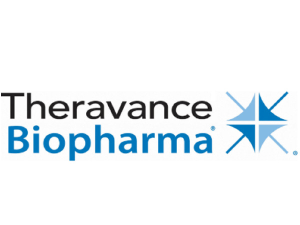 לוגו תאגידי של חברת Theravance Biopharma Inc (TBPH)