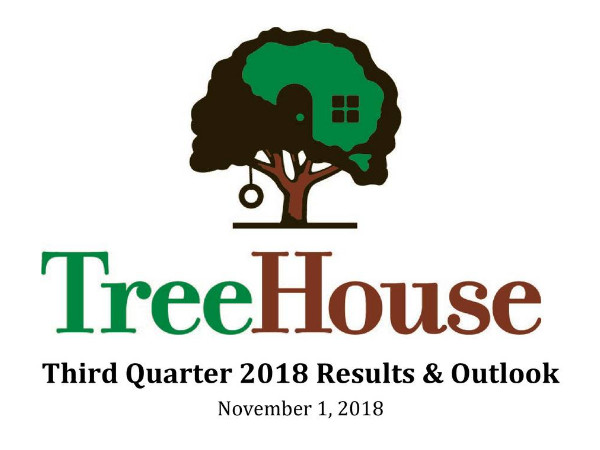 Lambang lan merek dagang perusahaan TreeHouse Foods, Inc. (THS) | 👁️GURU.Markets👁️ TreeHouse Foods, Inc. (THS) - logo korporat
