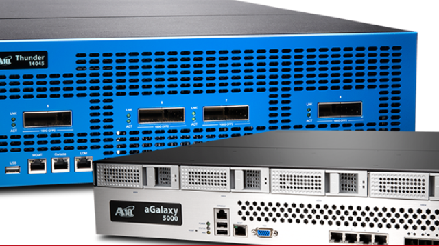 A10 Networks Corp - produk perusahaan | 👁️GURU.Markets👁️ Produk mawa merek A10 Networks Corp