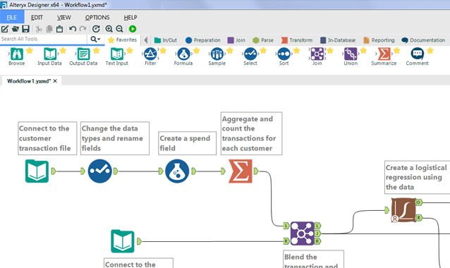 Apa sing didol Alteryx Inc | 👁️GURU.Markets👁️ Produk seri Alteryx Inc