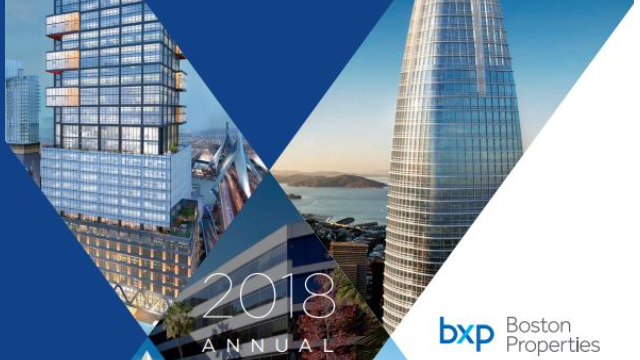 מוצרים של bostonproperties.com | 👁️GURU.Markets👁️ מוצרים מיוצרים של bostonproperties.com