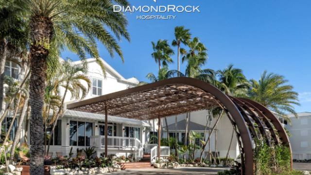 Produk DiamondRock Hospitality Corp | 👁️GURU.Markets👁️ Produk sing diprodhuksi DiamondRock Hospitality Corp