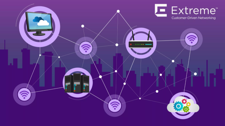 מוצרים של Extreme Networks | 👁️GURU.Markets👁️ מוצרים מיוצרים של Extreme Networks