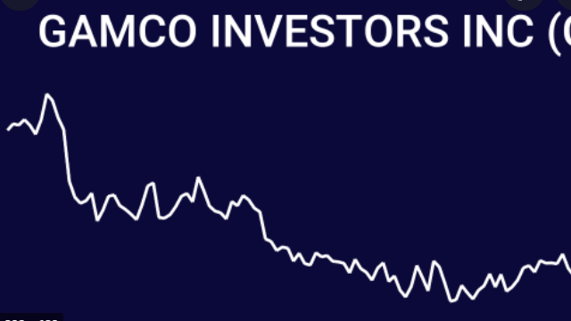 Produk perusahaan Goldman Sachs BDC Inc | 👁️GURU.Markets👁️ Barang utama Goldman Sachs BDC Inc