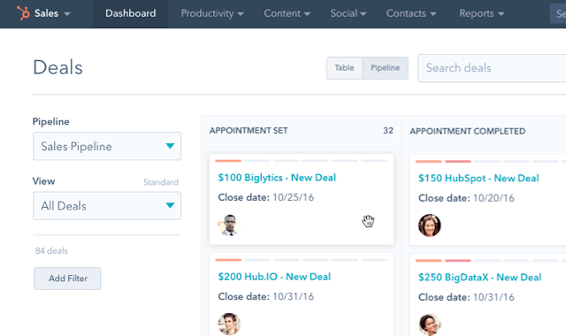 HubSpot Corp - produk perusahaan | 👁️GURU.Markets👁️ Produk mawa merek HubSpot Corp