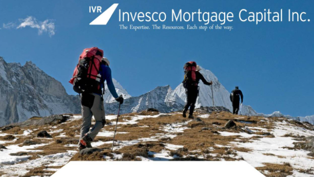מוצרים של Invesco Mortgage Corp | 👁️GURU.Markets👁️ מוצרים מיוצרים של Invesco Mortgage Corp
