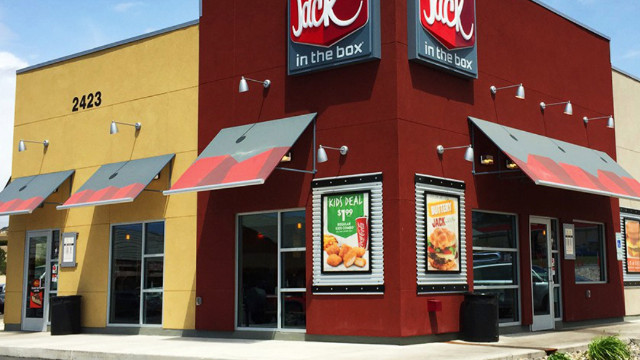 Jack in the Box Corp - מוצר ממותג | 👁️GURU.Markets👁️ סחורת הדגל של Jack in the Box Corp