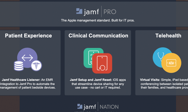Jamf Software - produk perusahaan | 👁️GURU.Markets👁️ Produk mawa merek Jamf Software