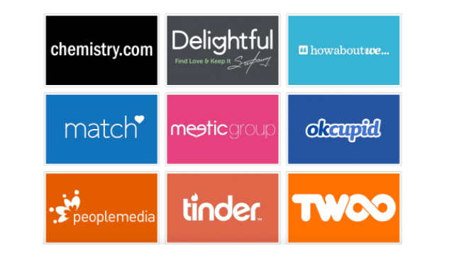 Match Group Corp - דוגמת מוצר | 👁️GURU.Markets👁️ פריט של המותג Match Group Corp