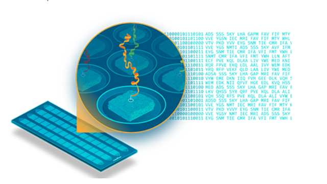 מוצרים של Nautilus Biotechnology, Inc. | 👁️GURU.Markets👁️ מוצרים מיוצרים של Nautilus Biotechnology, Inc.