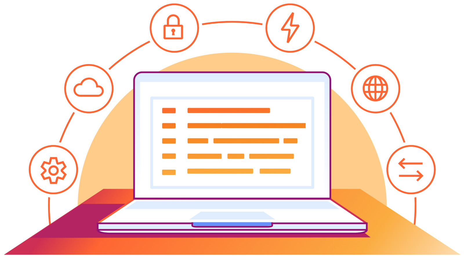 מוצרים של Cloudflare | 👁️GURU.Markets👁️ מוצרים מוגמרים של Cloudflare