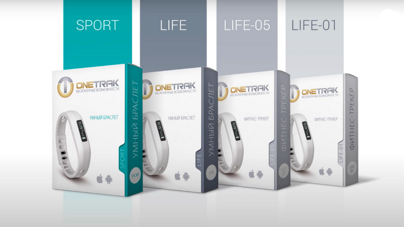 Ontrak - דוגמת מוצר | 👁️GURU.Markets👁️ פריט של המותג Ontrak