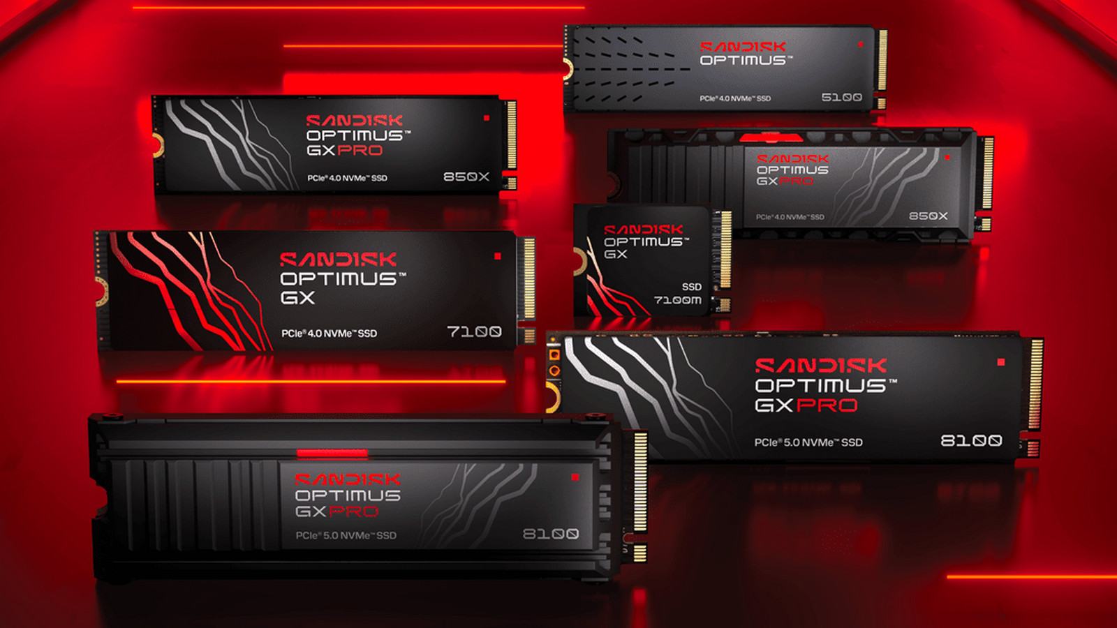 מוצר הדגל של SanDisk Corp. | 👁️GURU.Markets👁️ דוגמת מוצר של SanDisk Corp.