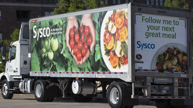 מוצר הדגל של Sysco Corporation | 👁️GURU.Markets👁️ דוגמת מוצר של Sysco Corporation